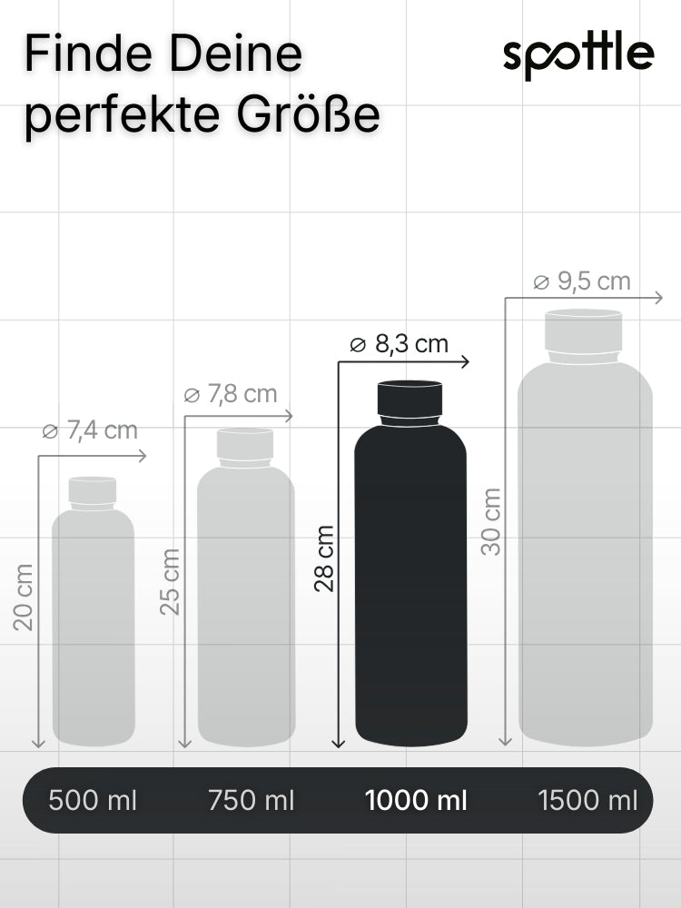 Insulated stainless steel water bottle – 1 L (32oz)