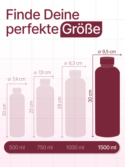 Insulated stainless steel water bottle – 1.5 L