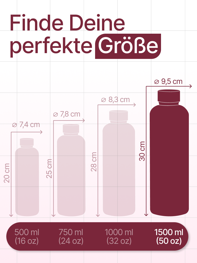 Insulated stainless steel water bottle – 1.5 L (50oz)